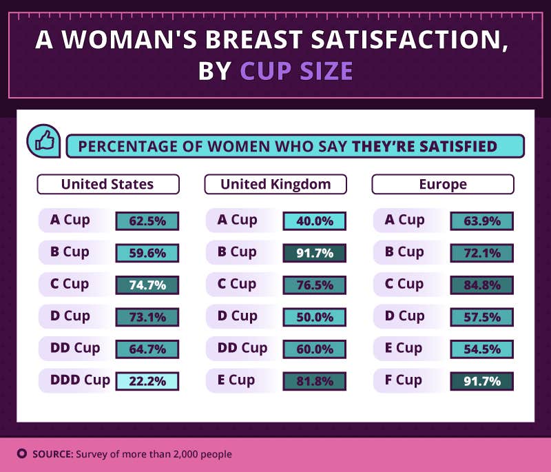 woman's breast satisfaction woman's breast satisfaction