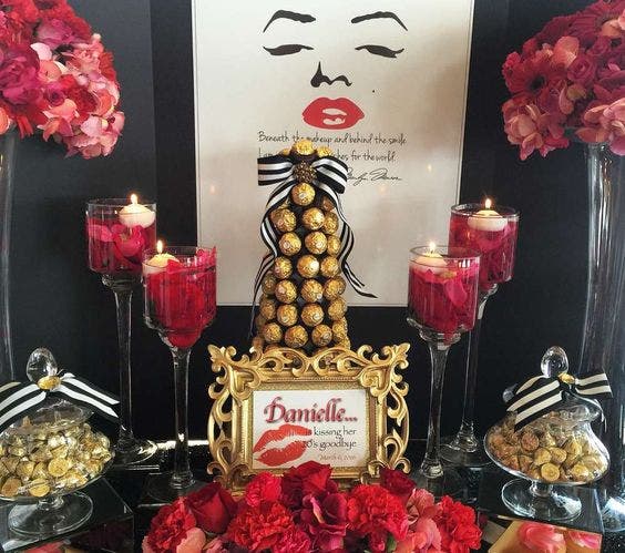 Marilyn Monroe adult birthday party idea Marilyn Monroe adult birthday party idea