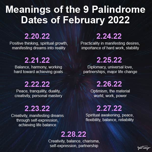 meanings of palindrome dates February 2022 meanings of palindrome dates February 2022