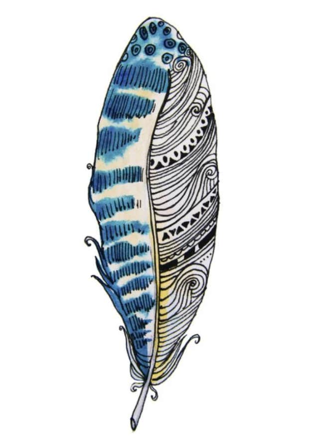 feather personality test