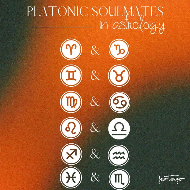 platonic soulmates astrology chart