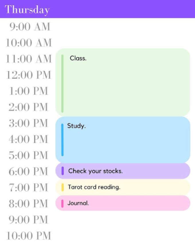 thursday planetary energy astrology jupiter